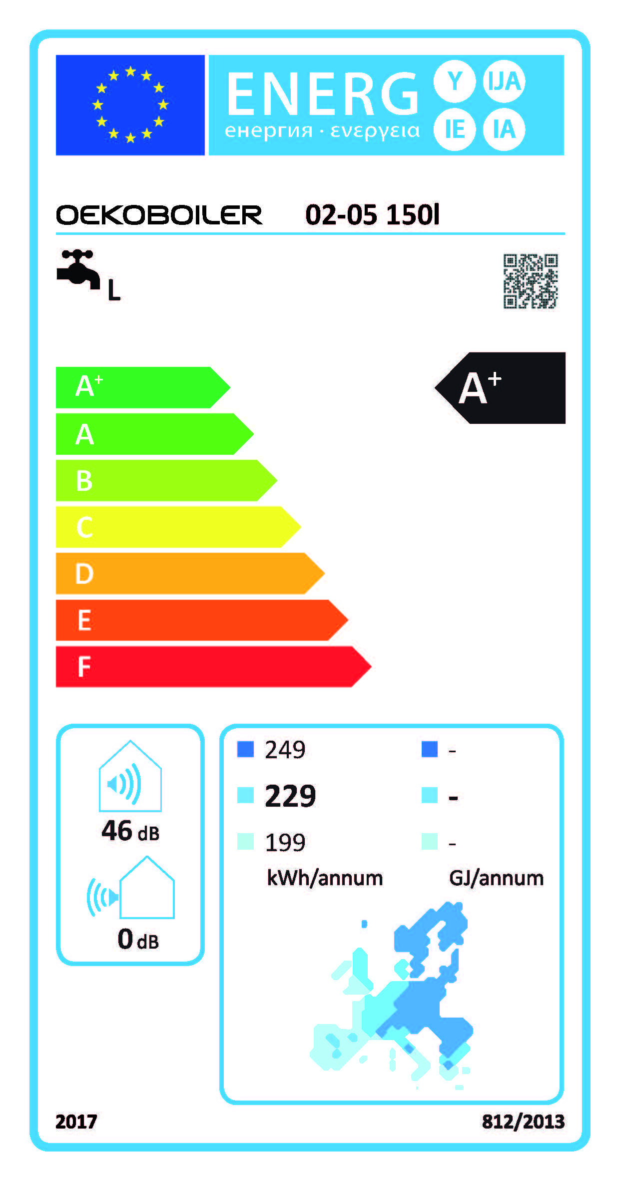 Energieetikette A+