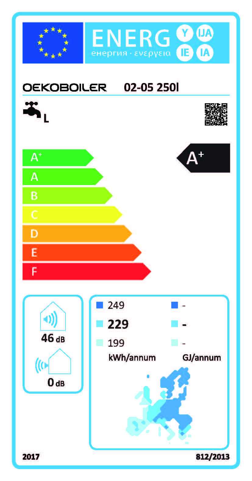 Energieetikette A+