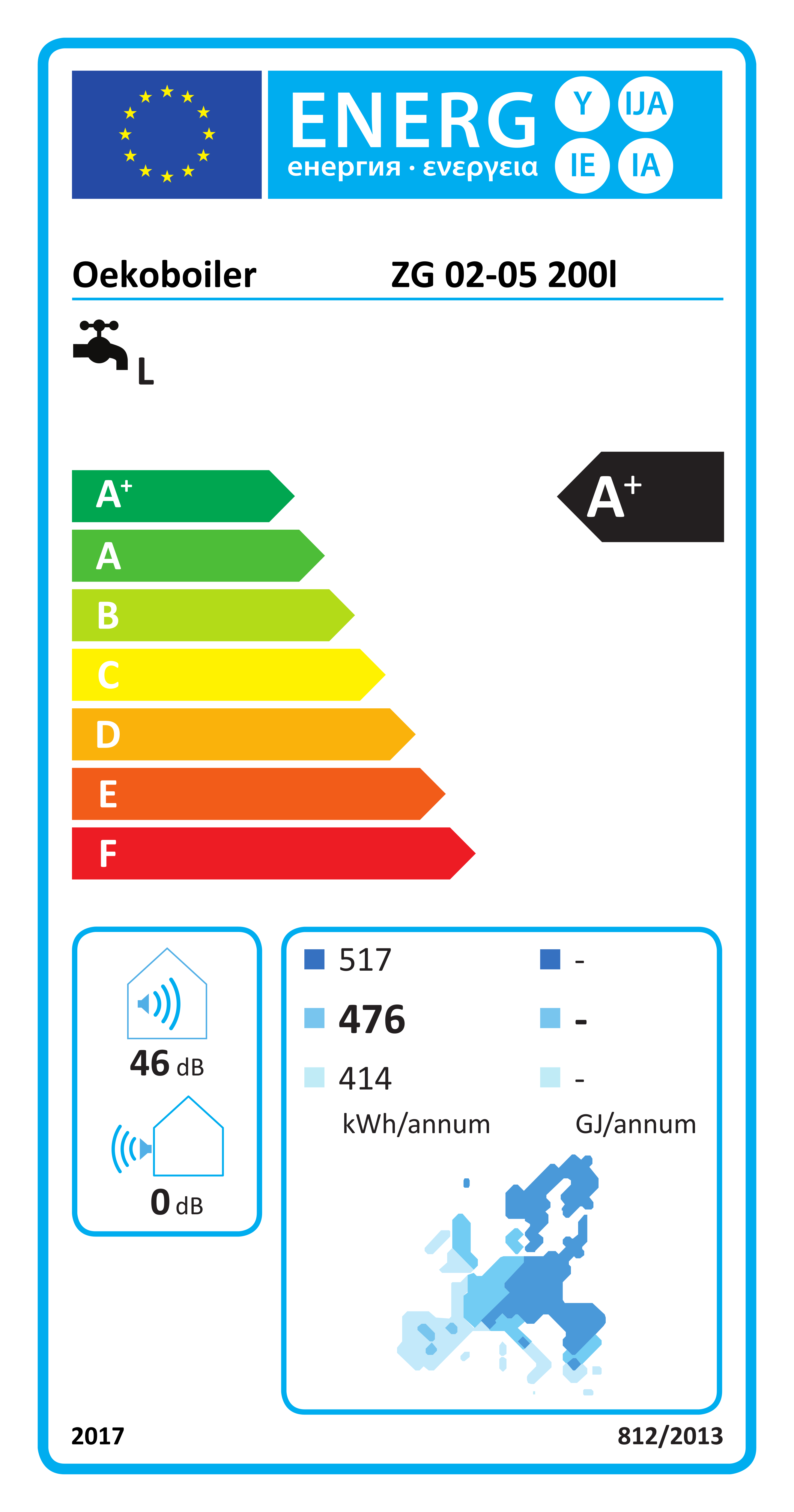 Energieetikette A+