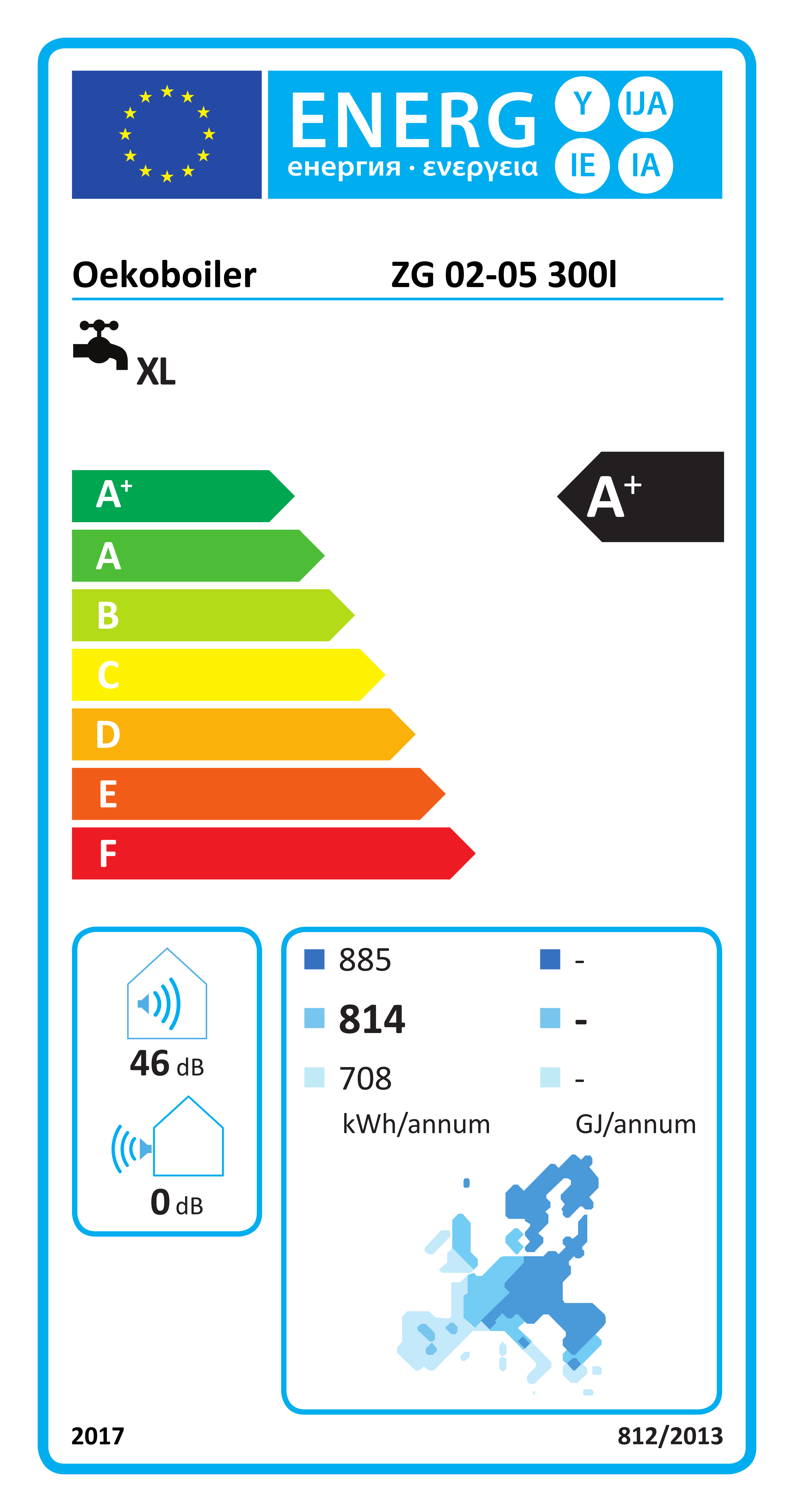 Energieetikette A+