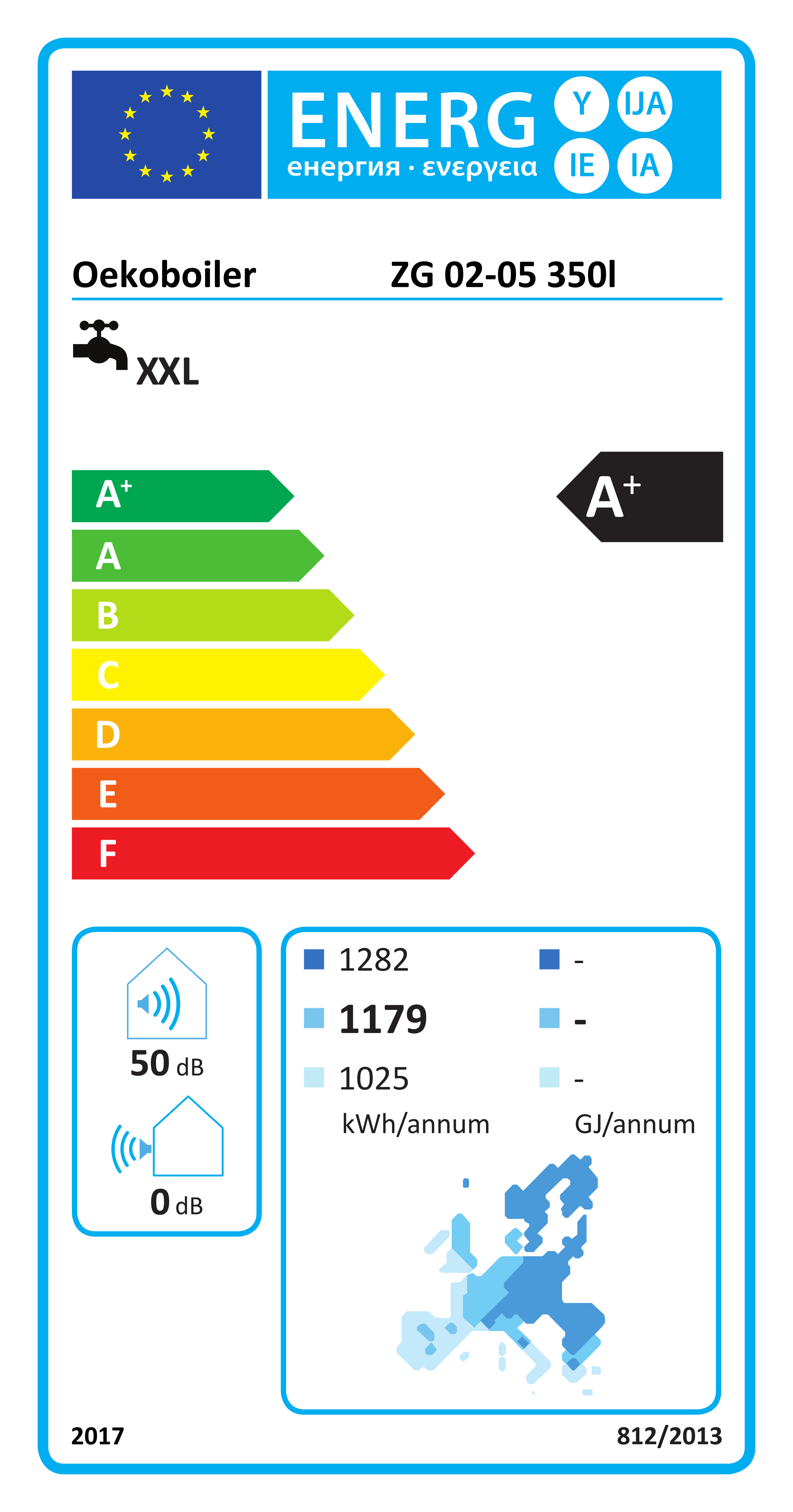 Energieetikette A+