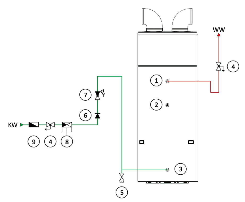 Anschluss-Schema Oekoboiler ohne Zusatzregister
